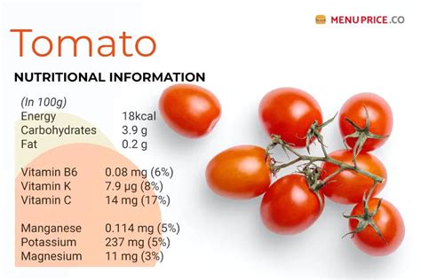 tomato nutrition facts and health benefits