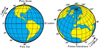 La latitud se mide en grados sexagesimales (representados por el símbolo grados ° inmediatamente arriba y a la derecha del número, mientras que las subdivisiones o fracciones de los grados se representan con ' que significa minuto sexagesimal y '' que significa. Coordenadas geográficas - Wikipedia, la enciclopedia libre