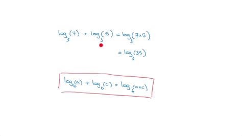Laws Of Logarithms Addition Rule Simplifying Logarithmic