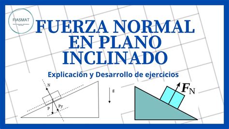 Fuerza Normal En Plano Inclinado Youtube