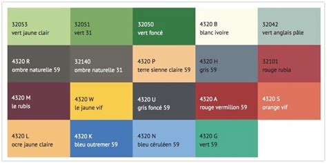 Die farbe ist in der architektur. Blog - Le Corbusier als Inspirationsquelle