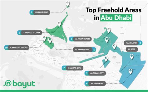 List Of Areas To Buy Freehold Property In Abu Dhabi MyBayut