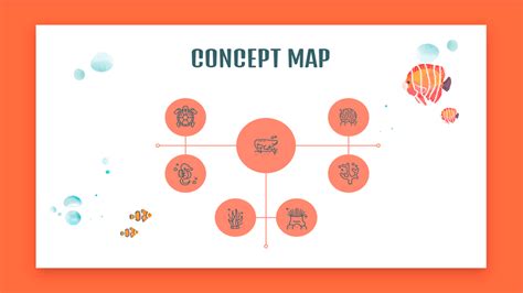 Cómo Crear Un Mapa Conceptual En Powerpoint Tutorial