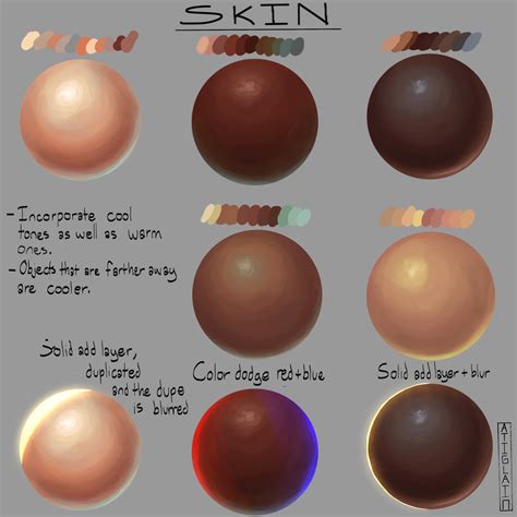 Vulcanlogist Digital Painting Tutorials Skin Tutorial Skin Palette