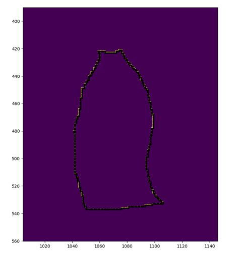 Python Numpy Array Of A Png File Is Rotated In Matplotlib Pyplot My