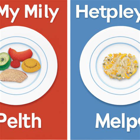 The Difference Between Myplate And Healthy Eating Plate Wh