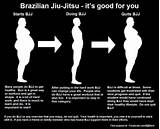 Brazilian Jiu Jitsu Diet Images