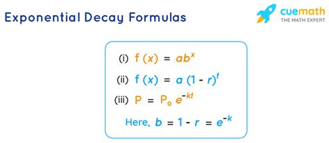 Exponential Decay Formulas What Is Exponential Decay Formula Examples