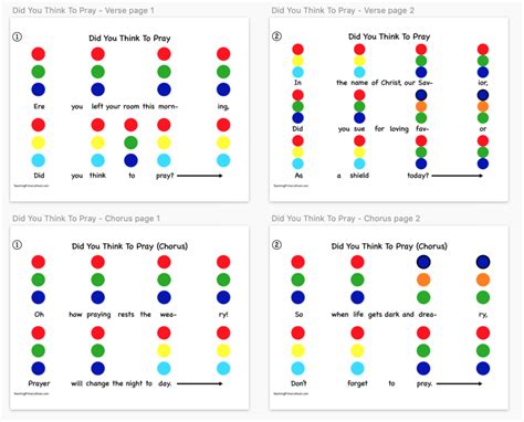 Hand Bell Charts And Melody Maps Printables Available Teaching