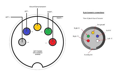 Pinout diagrams and wire colours for cat 5e, cat 6 and cat 7. Tonearm 5 pin DIN plug wire sequence? | Audiokarma Home Audio Stereo Discussion Forums