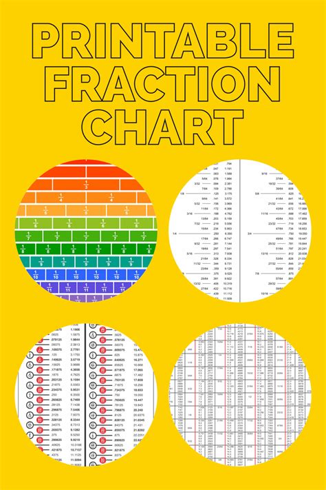 10 Best Printable Fraction Chart