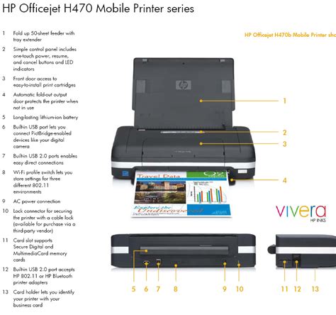 Download and install the data in the download section. Mobile Printer HP Officejet 470 H470 With USB USB For ...