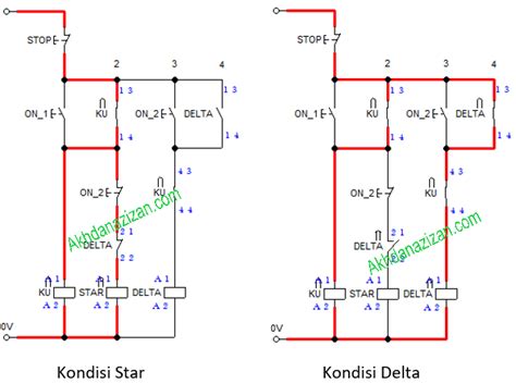 Maybe you would like to learn more about one of these? Rangkaian Star Delta Manual Motor Listrik Induksi 3 Fasa