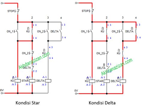 Rangkaian berurutan dengan pengoperasian manual. Rangkaian Star Delta Manual Motor Listrik Induksi 3 Fasa