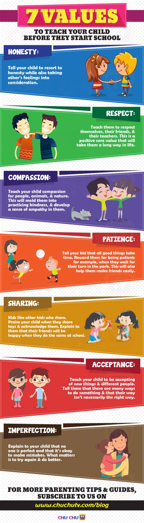 7 Values To Teach Your Child Before They Start School