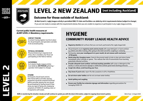 Restrictions on travel from very high risk countries. COVID-19: Rugby League at Alert Level 2 (Not including ...