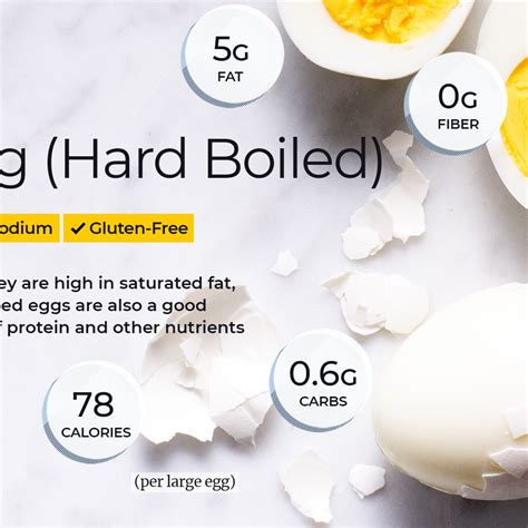 Large Boiled Egg White Nutrition Facts Besto Blog