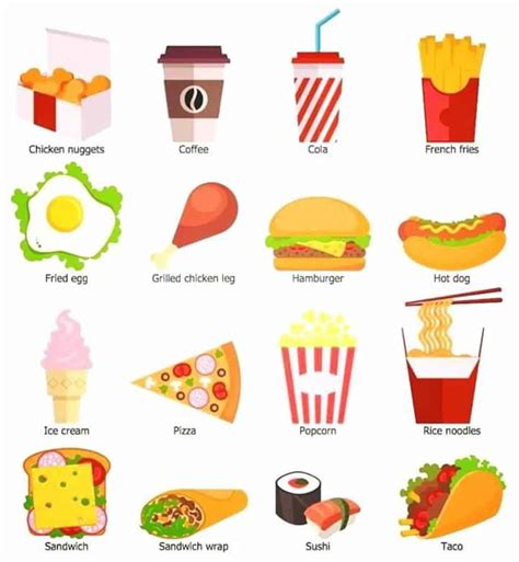 Food And Drinks Vocabulary In English 500 Items Illustrated Eslbuzz