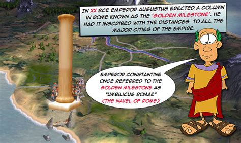 The Golden Milestone Measuring Distances In The Roman Empire