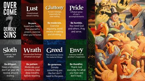 How To Ward Off The 7 Deadly Sins With The 7 Lively Virtues Youtube