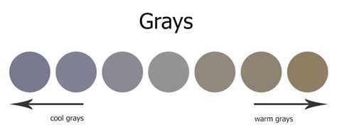 Warm Vs Cool Grays Grey Colour Chart Warm Warm Grey