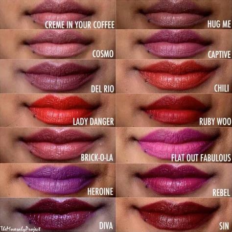 Top Mac Lipsticks For Dark Skin Lipstick For Dark Skin Top Mac