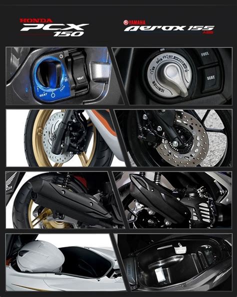 เปรียบเทียบ Honda PCX150 กับ Yamaha Aerox155 รุ่นไหนดีกว่ากัน?