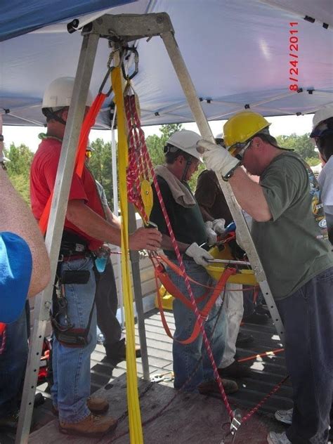 Confined Space Rescue Training Things You Need To Know