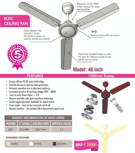 Bldc Ceiling Fan Kit Circuit Diagram