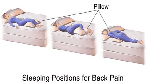 There Are Ways Sleeping With More Than One Pillow Can Enhance Comfort