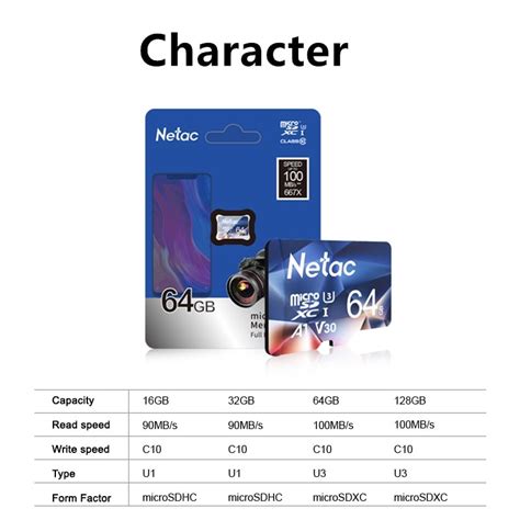 When shopping for 1gb sd card online, it's always important to keep an eye out for offers and promotions, so you can get the most value out of your purchase. Netac P500 A1 sd card Memory Card 32GB 16GB 100MB/S Micro SD Card Class10 UHS-1 Flash Card ...