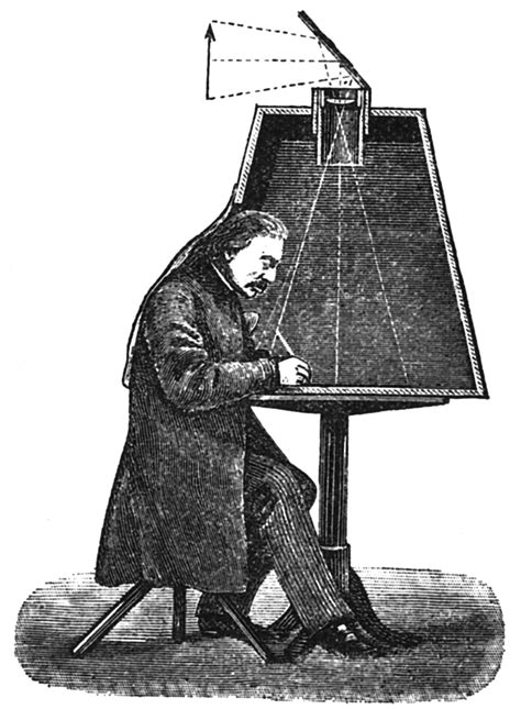 An Illustration Demonstrating A Camera Obscura Used For Drawing With A