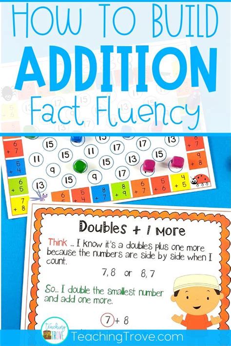 Why Teaching These Strategies Improves Addition Fact Fluency In Young