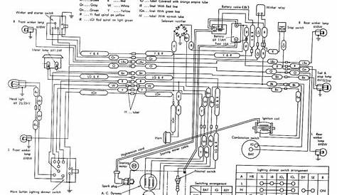 honda gx630 ignition switch wiring diagram
