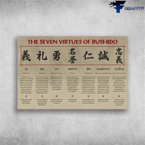 The Seven Virtues Of Bushido Gi Rei Yu Meiyo Jin Makoto Chugi