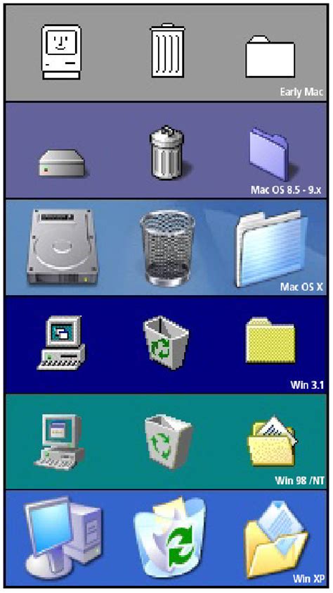 Article Creating A Windows Xp Folder Icon In Adobe
