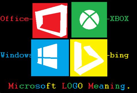 What Do The Four Colours In The Microsoft Logo Stand For Quora