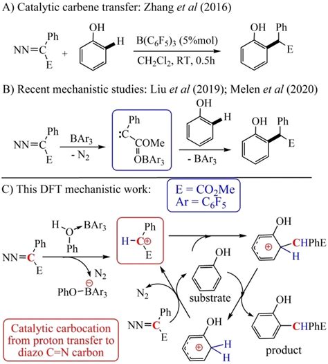AcidCatalyzed Carbene Transfer From Diazo Compounds Carbocation