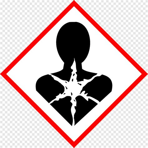 Sgh Pictogrammes De Danger Symbole De Danger Substance Corrosive Png