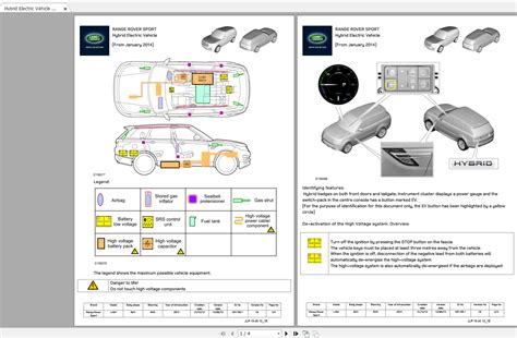 Range Rover Evoque L538 2011 2013 Workshop Manual And Wiring Diagrams
