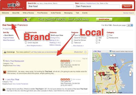 How Yelp's Business Works - Business Insider