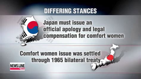 Korea And Japan To Discuss Comfort Women Issue Youtube