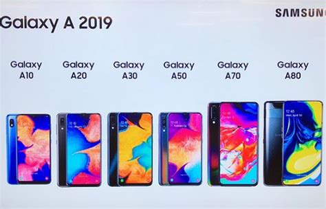 Samsung Presenta La Nueva Familia De Equipos Galaxy A