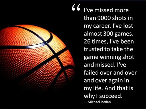 50 Best Inspirational Basketball Quotes 2022 Quotes Yard