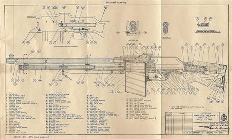 Vintage Outdoors Sectional Diagram Of The Model 1918 Bar Browning Automatic Rifle