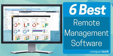 6 Best Remote Management Software For 2020 Paid And Free