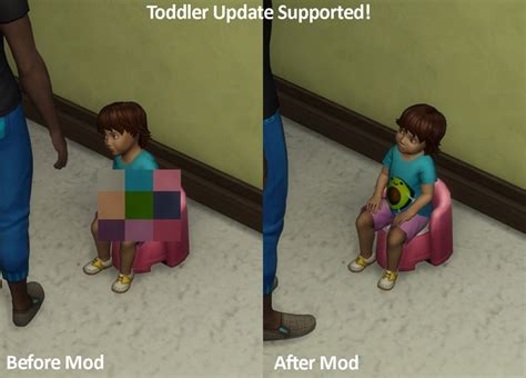 Sims 4 No Blur Mod Readlockq