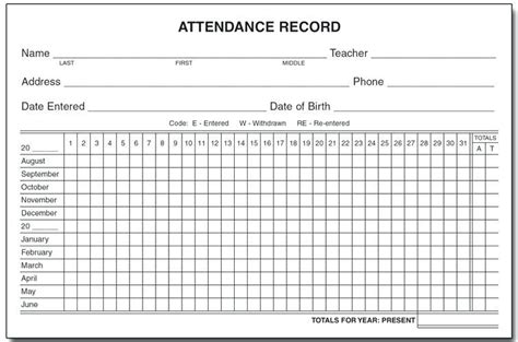 Fantastic Labour Attendance Sheet Excel Yearly Pdf