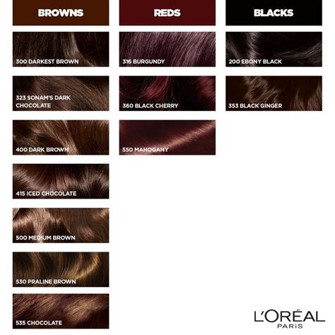 33+ Hair Color Chart Loreal Inoa, Amazing Ideas!