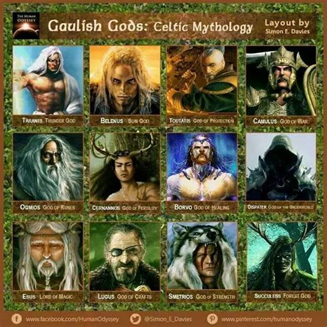 Celtic Gods Irish Mythology World Mythology Ancient Mythology